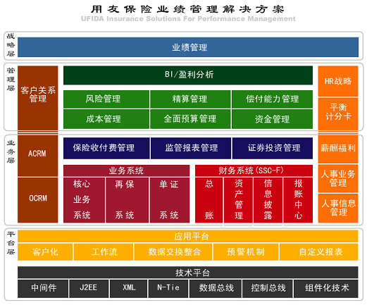 预算招聘信息_海口成功招聘网土建 安装预决算工程师招聘信息